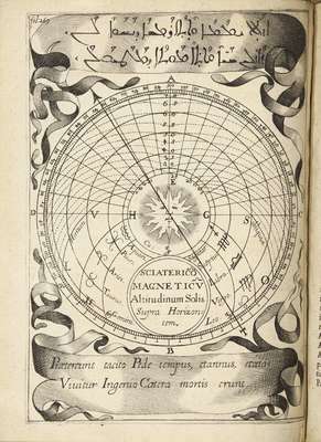 Astronomica Magnetica  p. 289